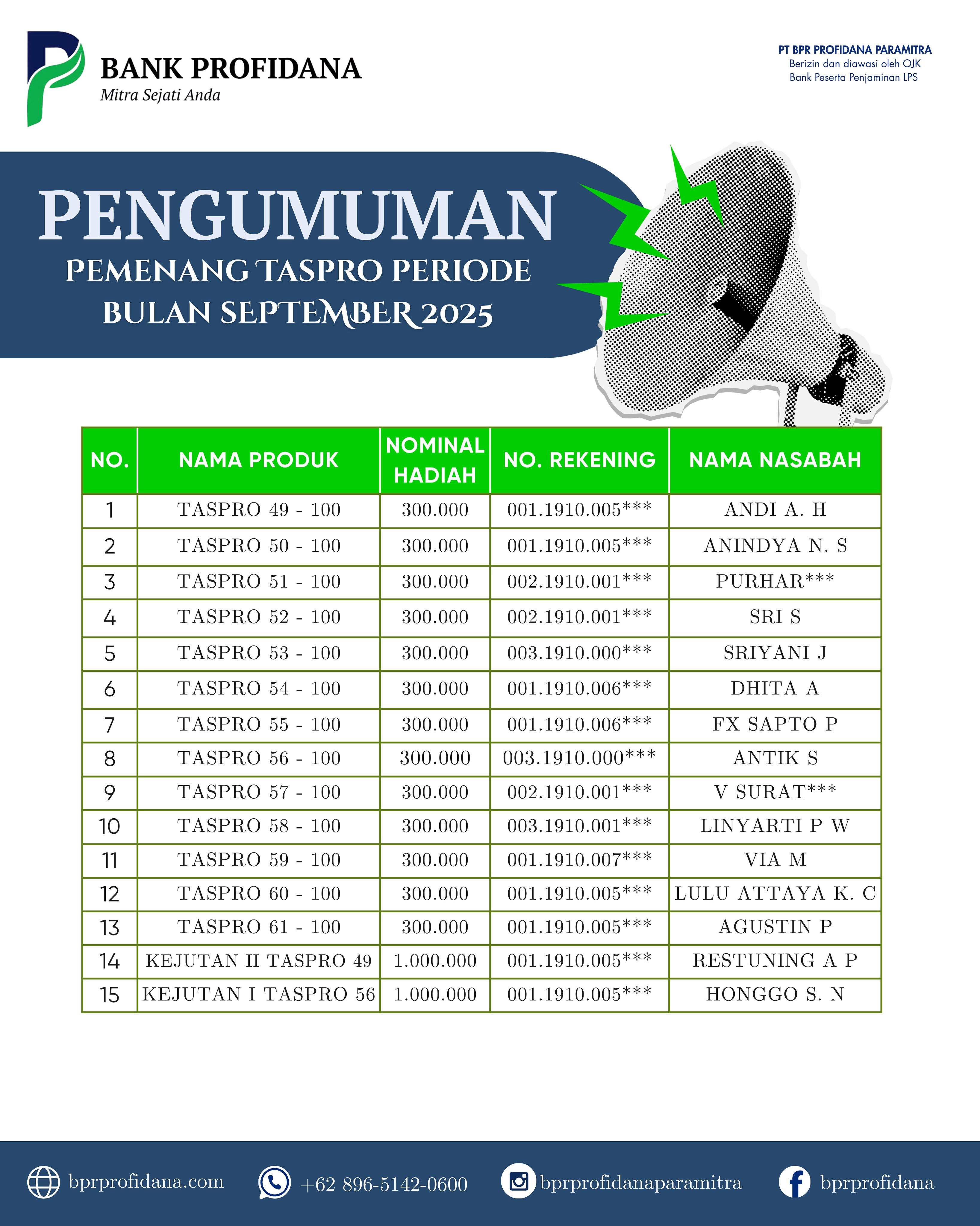 PENGUMUMAN TABUNGAN TASPRO PERIODE SEPTEMBER 2025